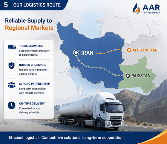 LPG export routes from Iran to neighboring markets